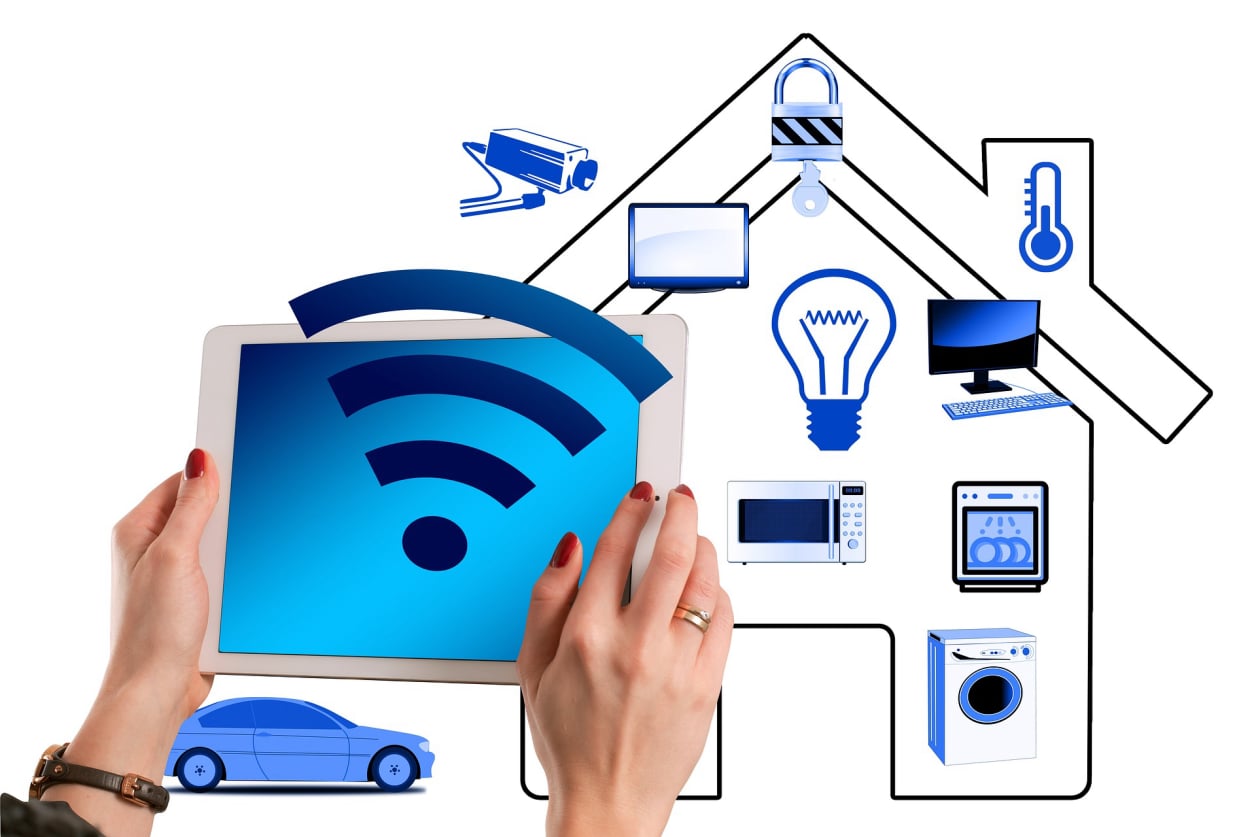 Your Custom Eyes Smart Home